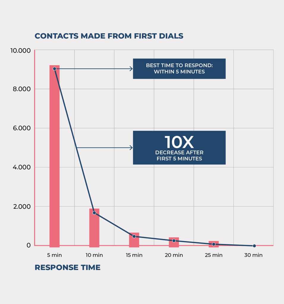 Why Growth Creates Operational Bottlenecks - Stafi