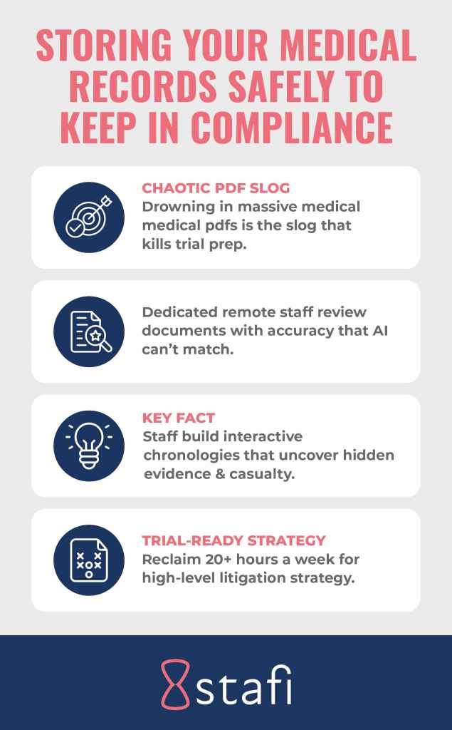 Medical chronology services for law firms showing how remote legal teams organize medical records, build timelines, and improve trial preparation